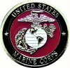 Marine Corps Ranks