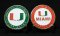 Miami Hurricanes University